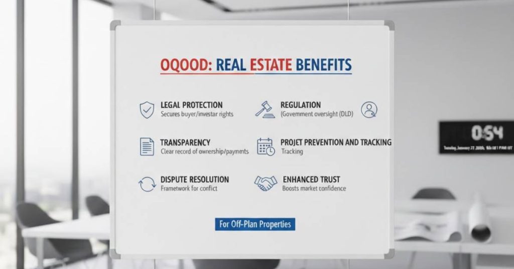 Benefits of Oqood in Real Estate